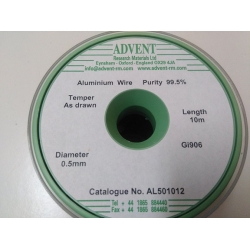 Aluminium Wire